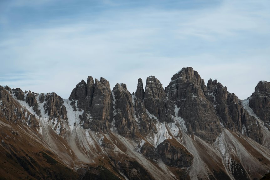 starstem atlas of ranges