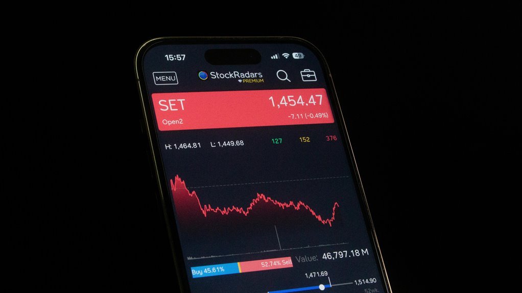 digital marketing platform size