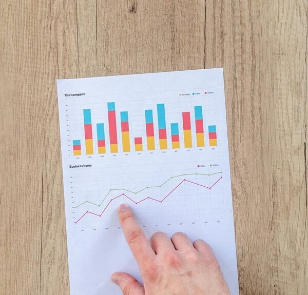 Growth Marketing 8887852471 Size Strategy